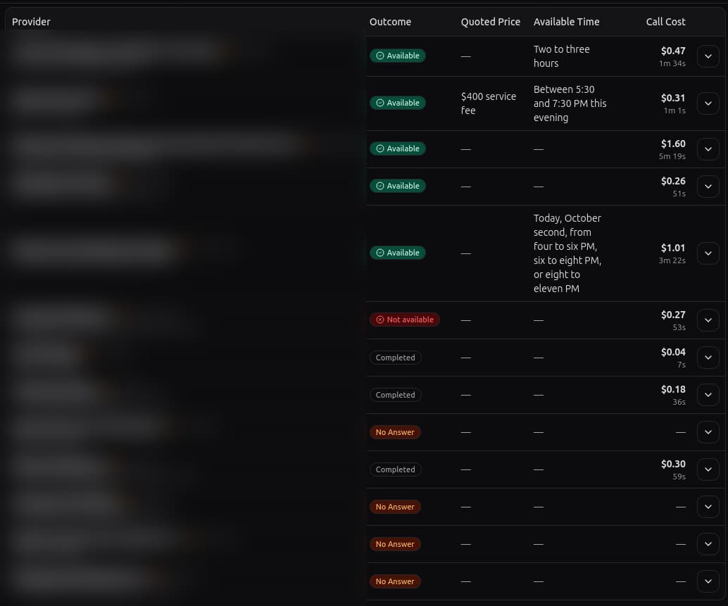 The Call Results dashboard for job 4e0be2c8: thirteen rows showing each call's outcome badge, quoted price, available time and cost, with the provider column blurred.